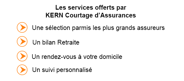 Services proposés